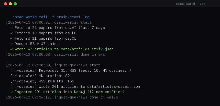 brain crawl.log tail